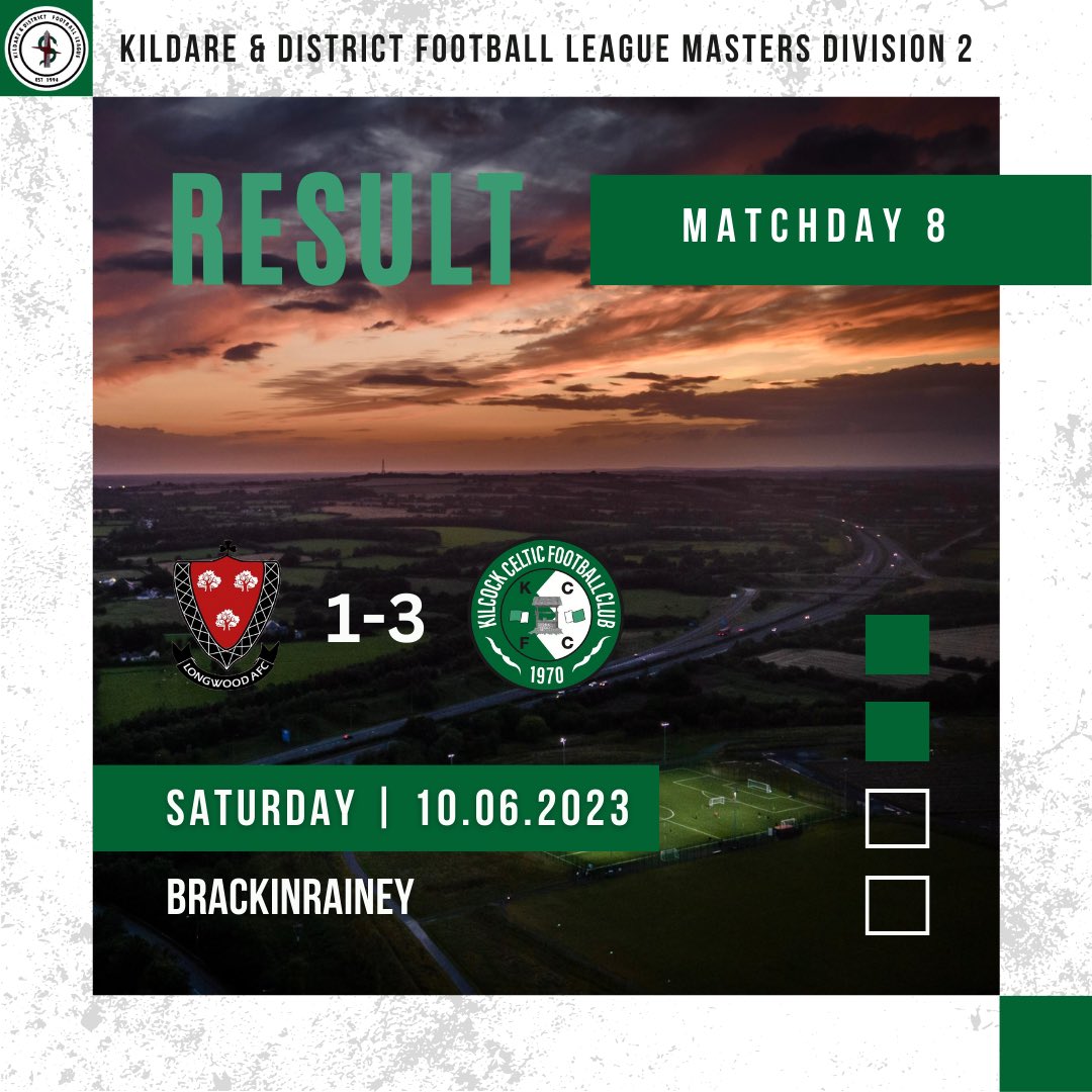 KilcockCeltic's tweet photo. 𝑹𝒆𝒔𝒖𝒍𝒕
⚽️ | Longwood AFC 1-3 @KilcockCeltic
🏆 | @kildareleague Masters Division 2
📅 | 10 June 2023
Goalscorers:
Kevin Barber ⚽️
John Berci ⚽️
Robert Gonia ⚽️
A good win from the O35s today 💪
#KCFC | #CELTS | #KDFL | @KfmSport https://t.co/VRdxViK4R0