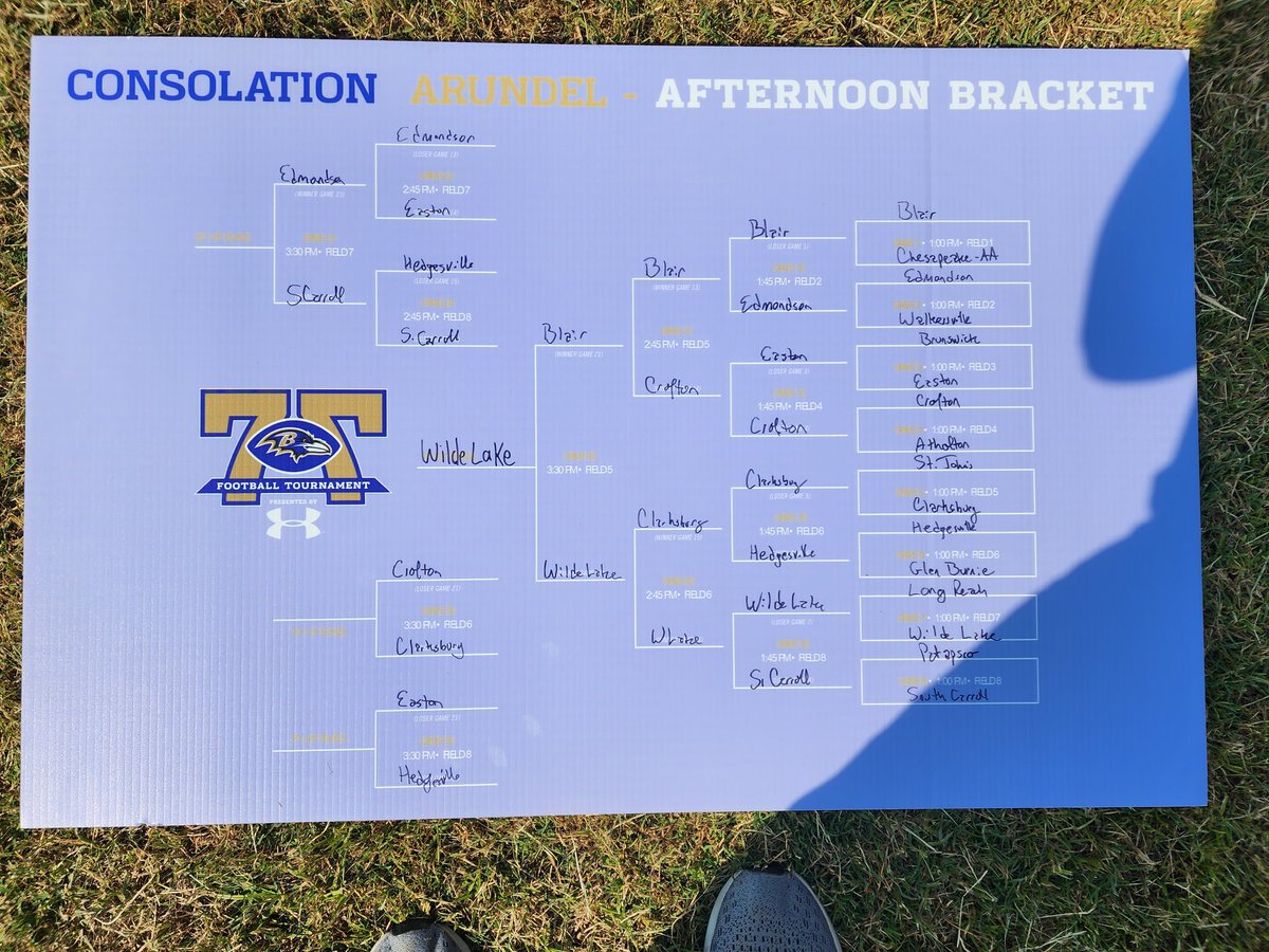 Wilde Lake Football tweet media