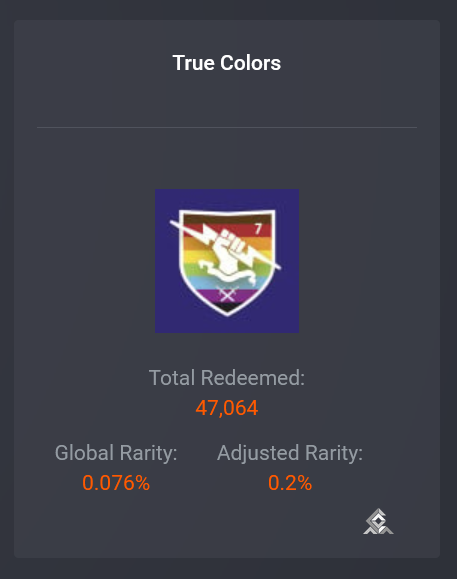 Charlemagne_Bot's tweet photo. Charlemagne (she/her) and her root team continues to support all guardians.

While this month draws particular focus, this is important every month!

root team has a True Colors emblem code to give away, retweet / like for a chance to win