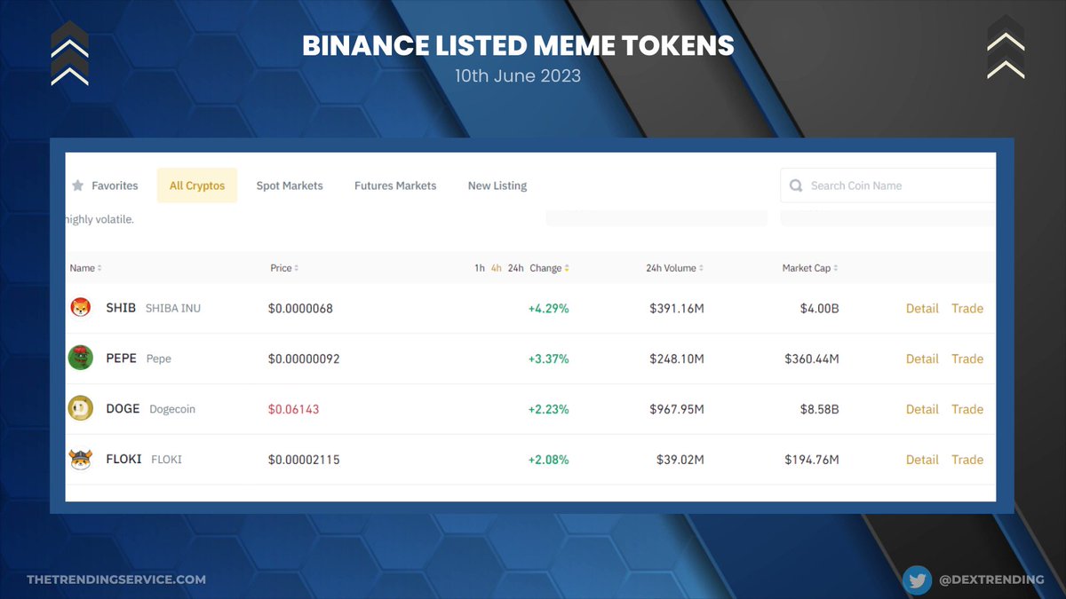 DexTrending tweet media