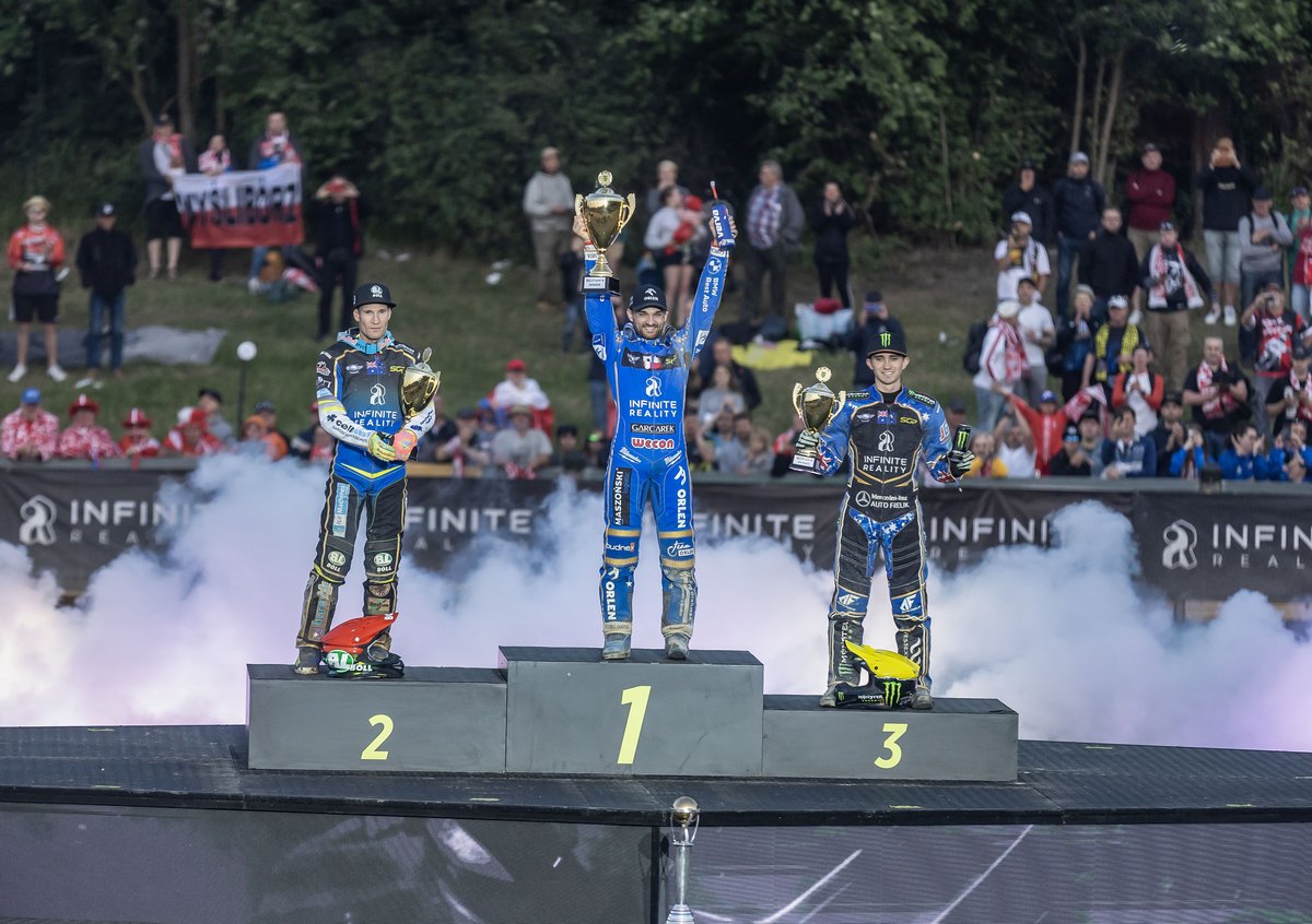 FIM Speedway GP tweet media