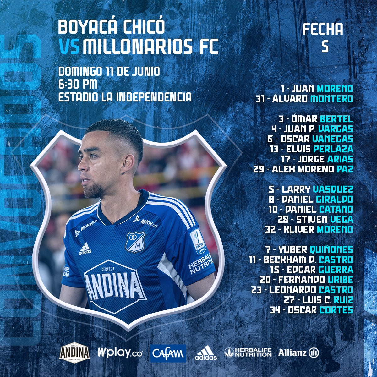 MillosFCoficial's tweet photo. ¡De Boyacá en los campos! 🚍🔵⚽️🔝

Este es el grupo de jugadores que en este momento viaja hacia Tunja para buscar el tiquete a la Gran Final. 

¡VAMOS MILLONARIOS! 💙🔥 https://t.co/eMXyfwc93S
