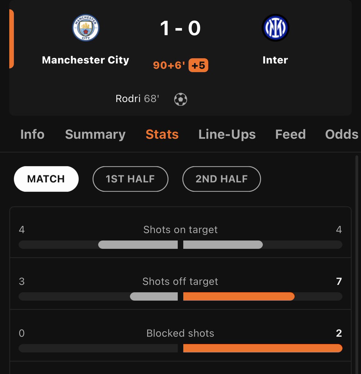 Fabrizio Biasin tweet media