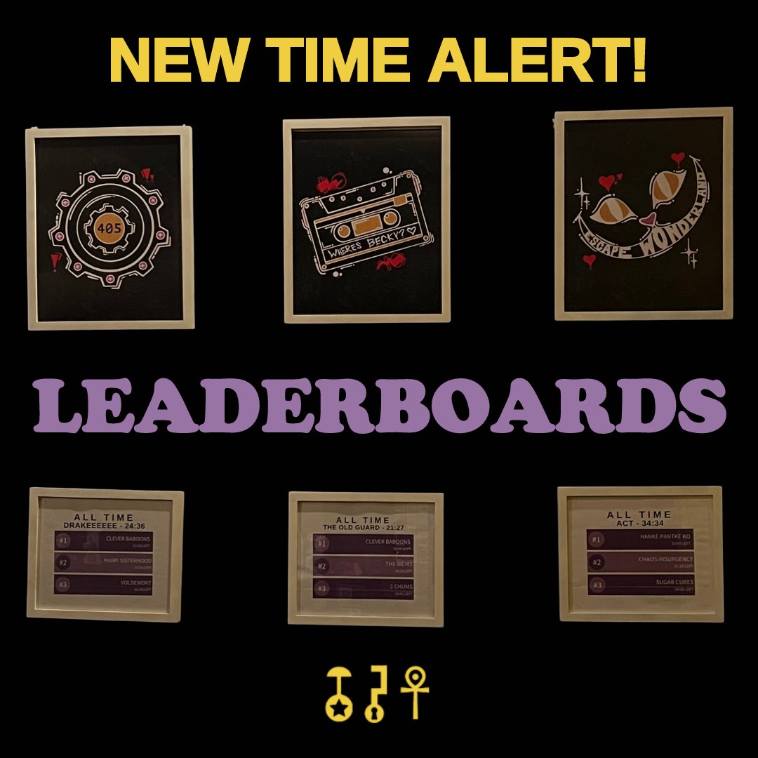 pandoras_locks's tweet photo. Congratulations to Le Boeuf Bandits who beat out The Hairy Sisterhood for the second spot on our Vault 405 leaderboard, knocking Volemort off.

Come beat their time. Open 2pm-10pm today! https://t.co/3MBLh9pKdi