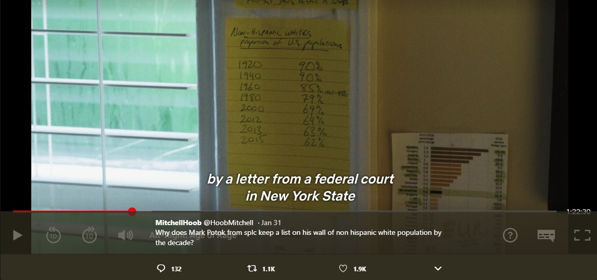 LanaLokteff's tweet image. Since people are talking about #SPLC and their &quot;hate group&quot; map, @MarkPotok (an expert on &quot;right extremism&quot; for 20 years at SPLC) kept track of the White population by decade. He hates White people and celebrates them becoming a minority. Everything he did was to further that…