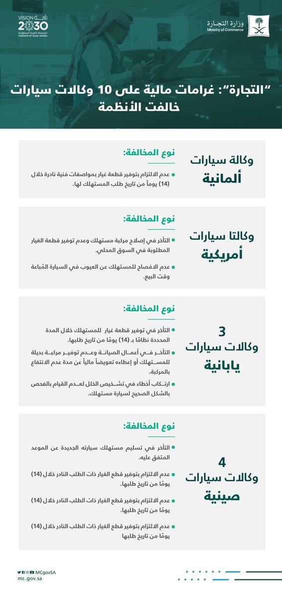 جهاد العبيد tweet media
