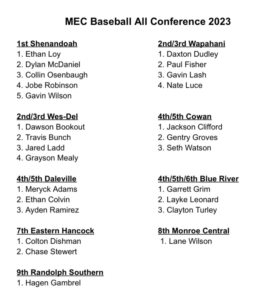 All-MEC ⚾️: