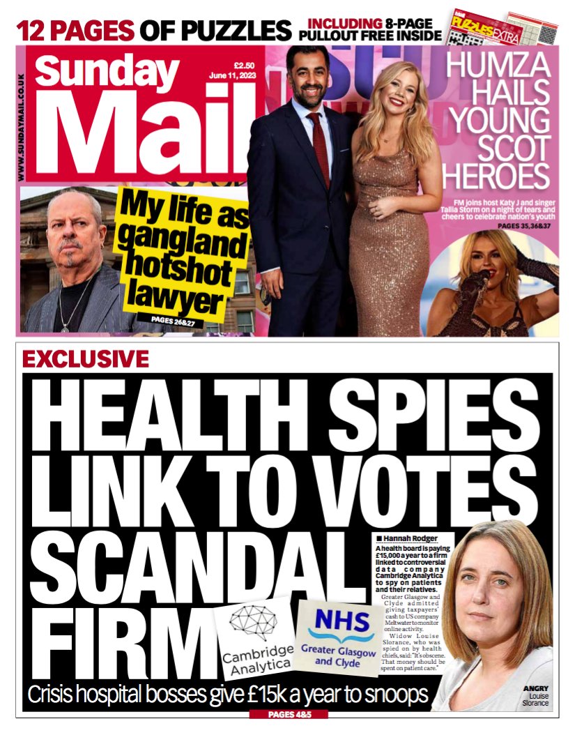 Sunday_Mail's tweet photo. Tomorrow's front page leads on a health board paying £15,000 a year to a firm linked to Cambridge Analytica to spy on patients and their relatives. 

#scotpapers #TomorrowsPapersToday @hendopolis https://t.co/k6nc0gDKJi
