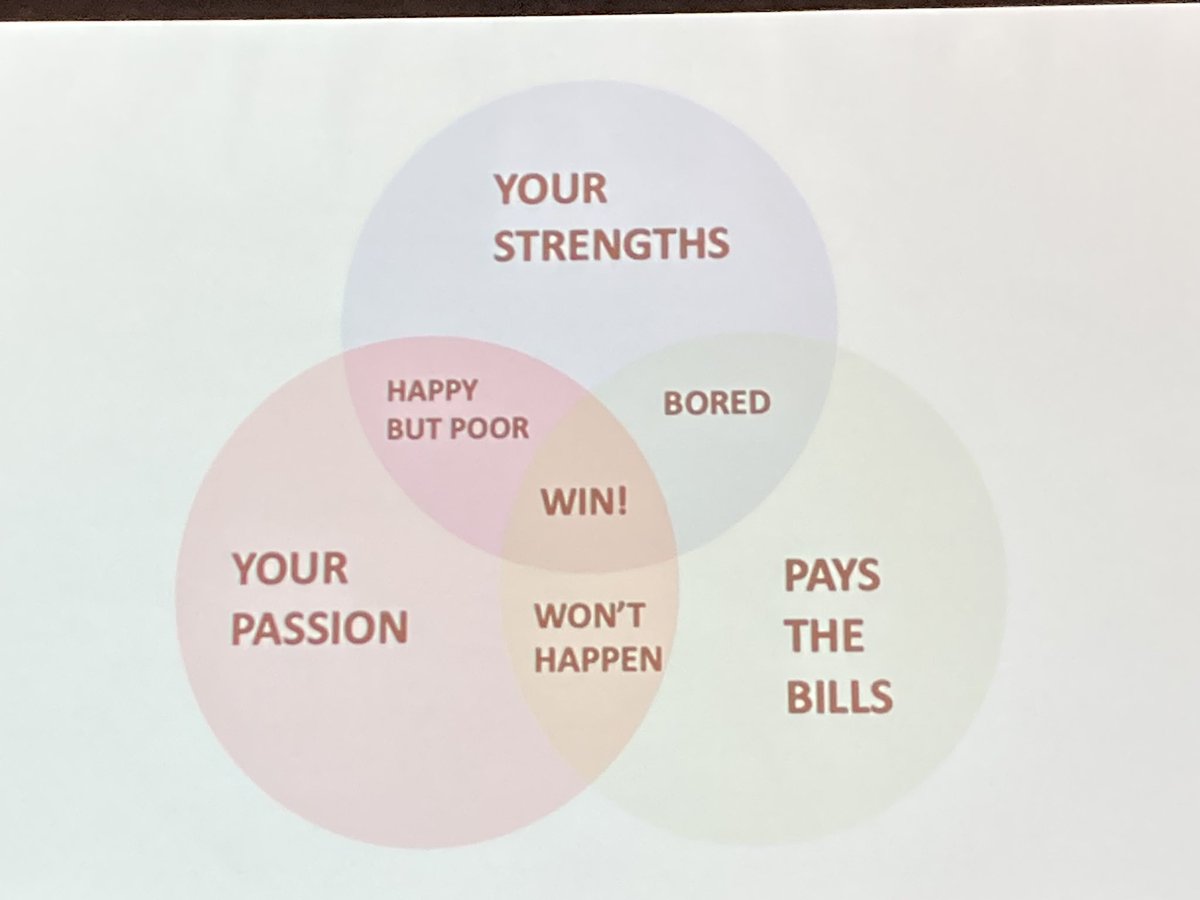 AnnRuth's tweet photo. @JohnGilleard, Distinguished Veterinary Parasitologist awardee philosophizing on how a career might work out!  Congrats on the win John! #aavp2023 @AAVParasit https://t.co/rrKtYg7Rqw