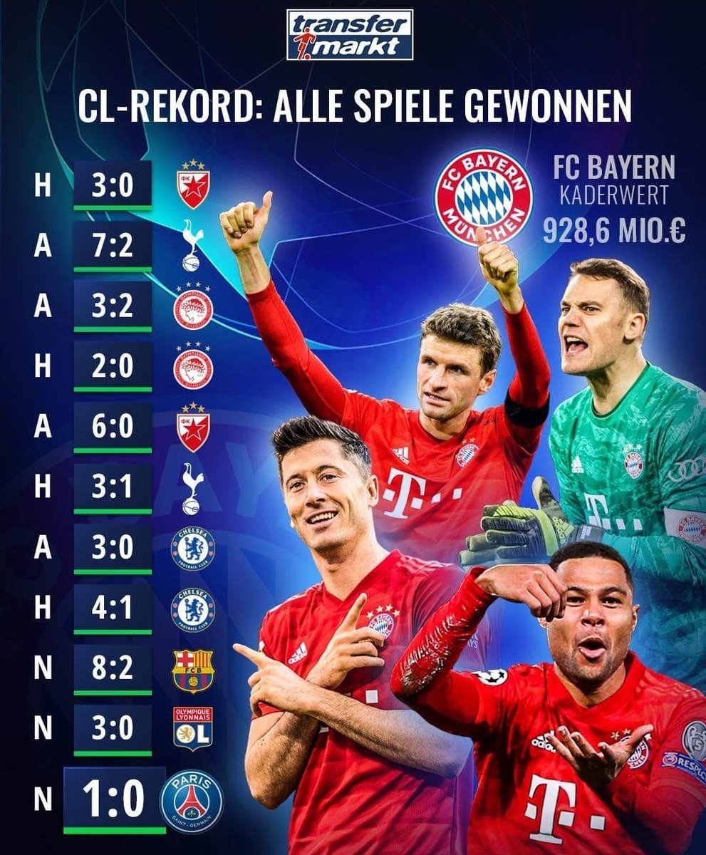 الفوز بدوري أبطال أوروبا بدون تعادل ولا خسارة إنجاز تاريخي سيبقى مُسجل بإسم بايرن ميونخ و أشبه بالمستحيل أن يحققه اي نادي آخر 👑❤️