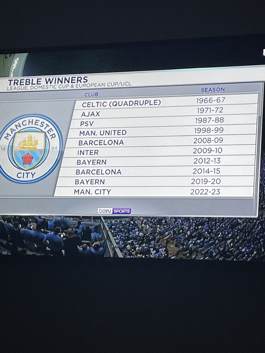 Definitely Maybe tweet media