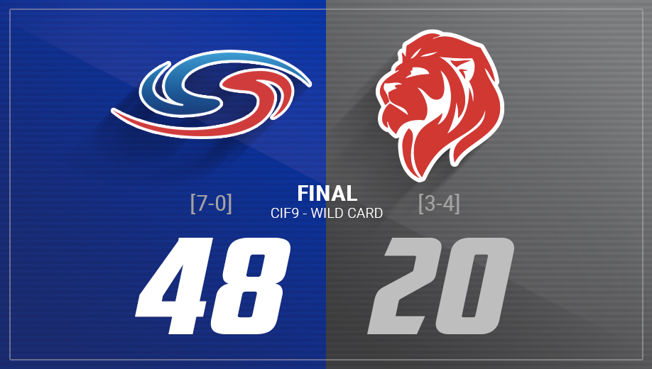 Fidaf Gameday tweet media