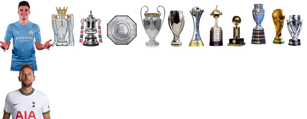 Out Of Context Football (@nocontextfooty) on Twitter photo 