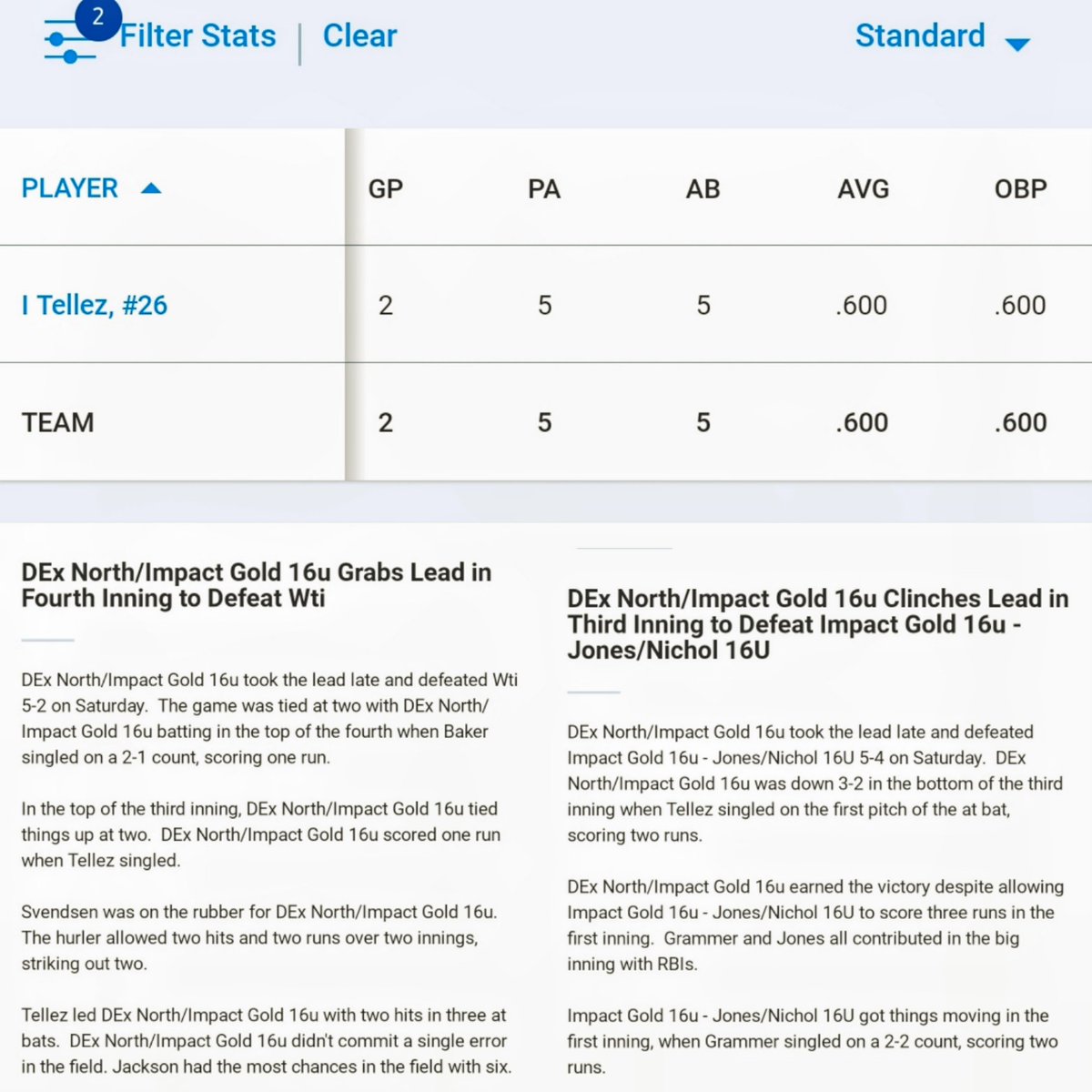 <a href="/ITellez2026/">isabelle tellez</a> with an awesome start to another great <a href="/UCE_Sports/">UCE Sports</a> tourney, solid on offense and putting in work on defense for <a href="/Dexig07north/">DEx North/Impact Gold 18u</a>