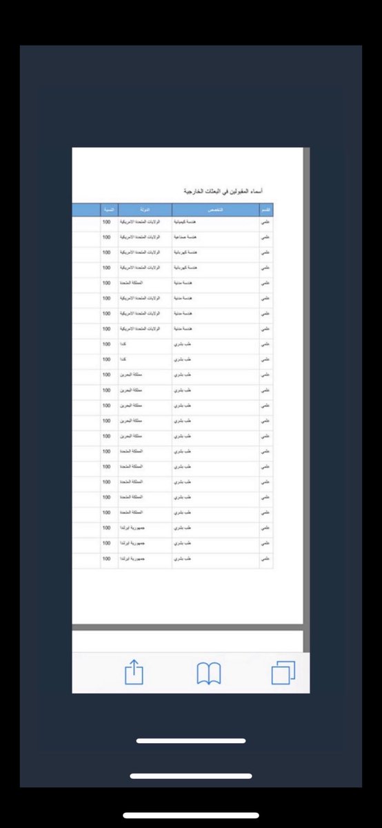 ghunaimalzu3by's tweet photo. الدكتور الفاضل هاشم الرفاعي عضو وقيادي في الجمعية الكويتية لجودة التعليم تكلمت وغردت كثيراً عن موضوع طب مصر ممكن تتكرم وتعلق علي درجات المدارس الخاصة المتضخمة ؟
هل حصول مئات الطلبة علي ١٠٠٪ يصب في جودة التعليم ؟ https://t.co/LXvBsD1MIR