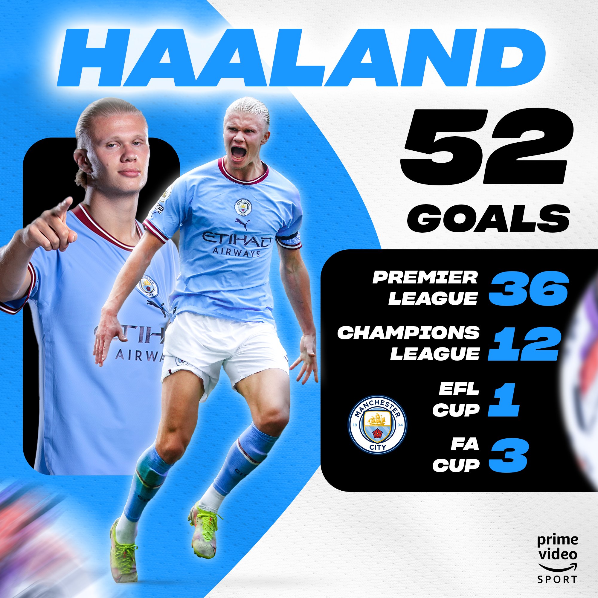 Erling Haaland: The Standout Product Of An Unexpected Football Factory - Scoring Machine