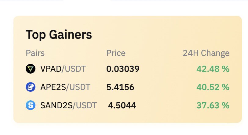 WOW! Thank you #Varriors 
[like &amp; retweet] 🙏👀