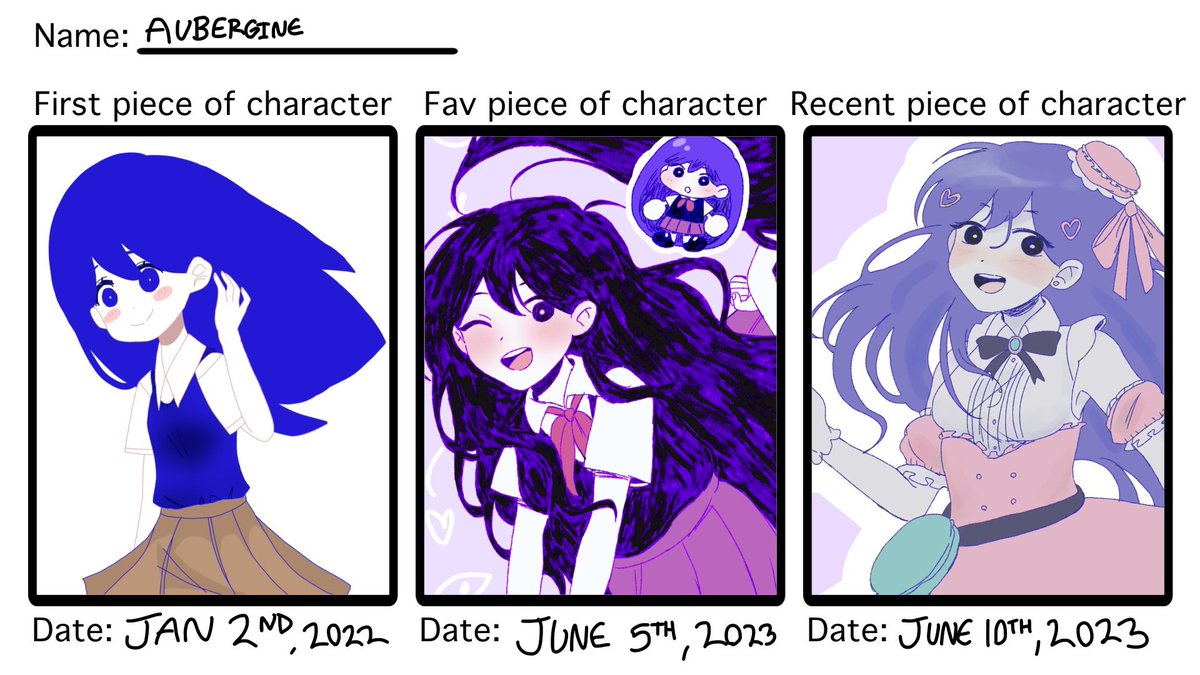 i decided to make this chart of my progress in art! if youd like you can qrt with your own too! :3 i like to see peoples progress so i think itd be fun to see
