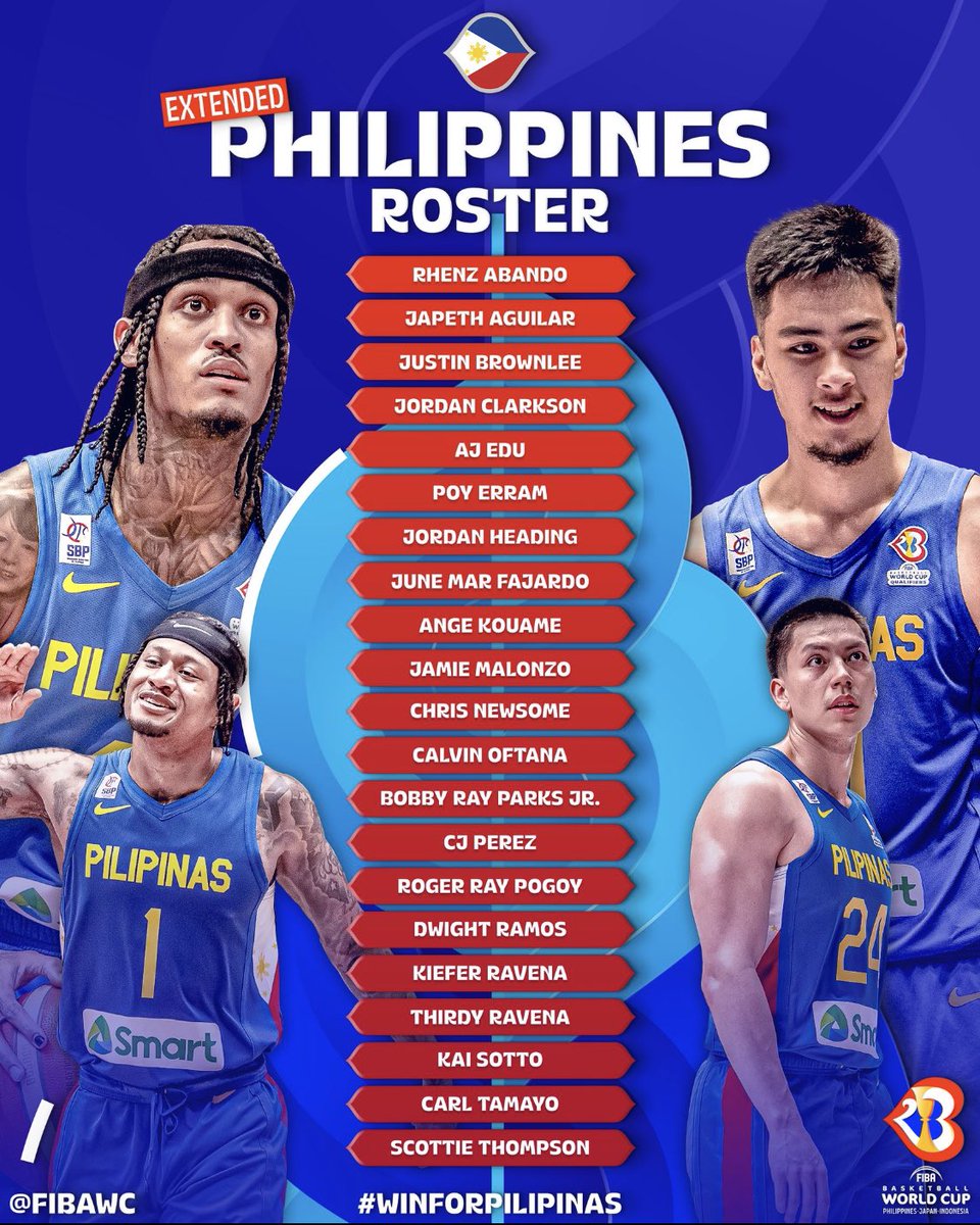 Jordan Clarkson and Kai Sotto are the biggest names on the team. 

Both are missing the Prep games. 

Sotto is working out for NBA teams hoping for a Summer League invite. 

Clarkson is working to renegotiate a contract extension with Utah or test free agency.

#Winforpilipinas