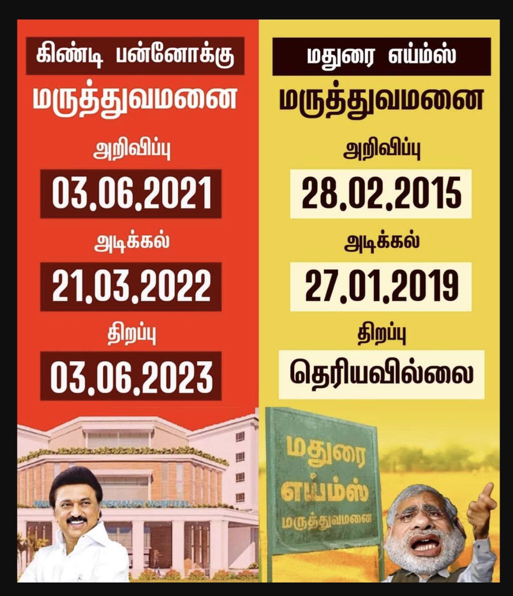 தமிழ்நாட்டுக்கு என்றைக்கும் திராவிட மாடல் தான்.

#தமிழர்_விரோதி_பாஜக
#பதில்சொல்லுசங்கி