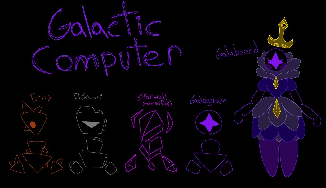 NULLIFIEDC0DE's tweet image. full computer thing wow 

#databrawl