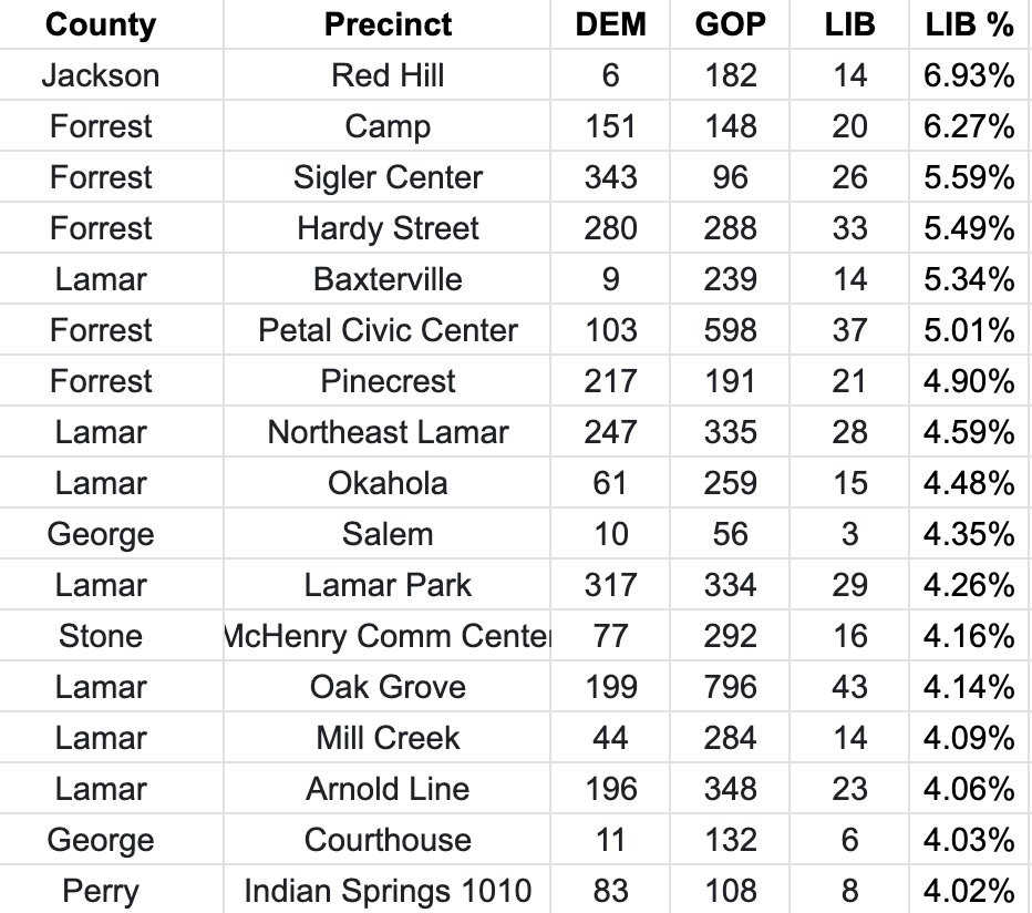 Patrick McGee tweet media