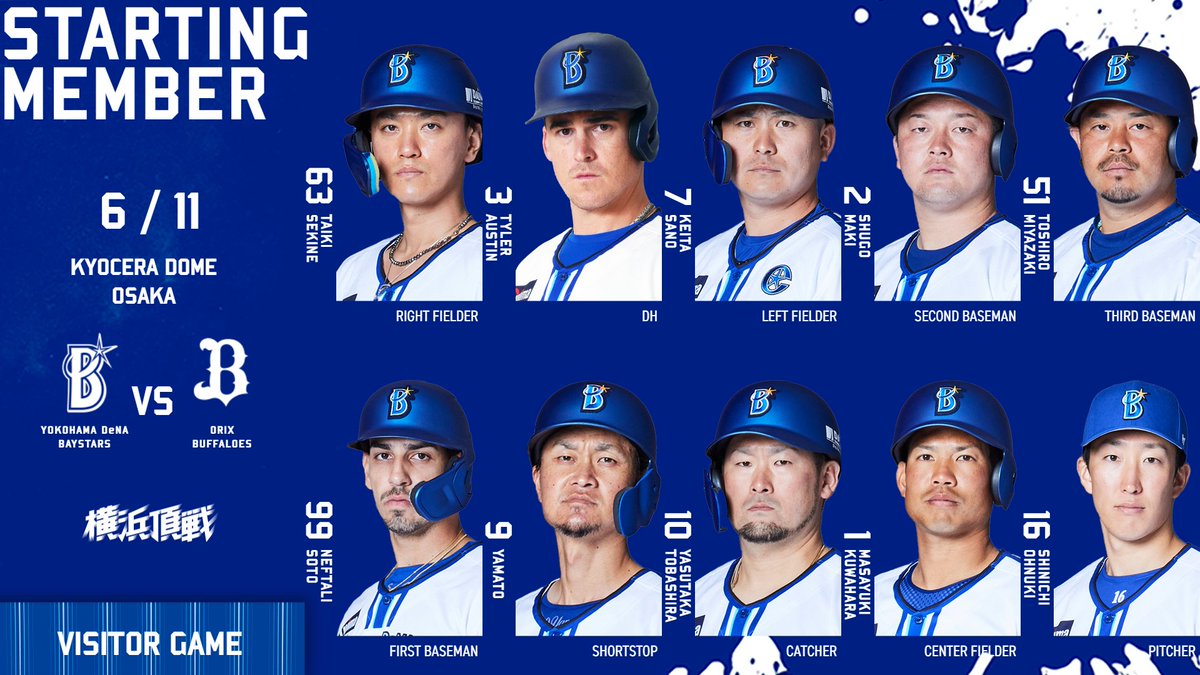 STARTING LINEUP. 

#baystars