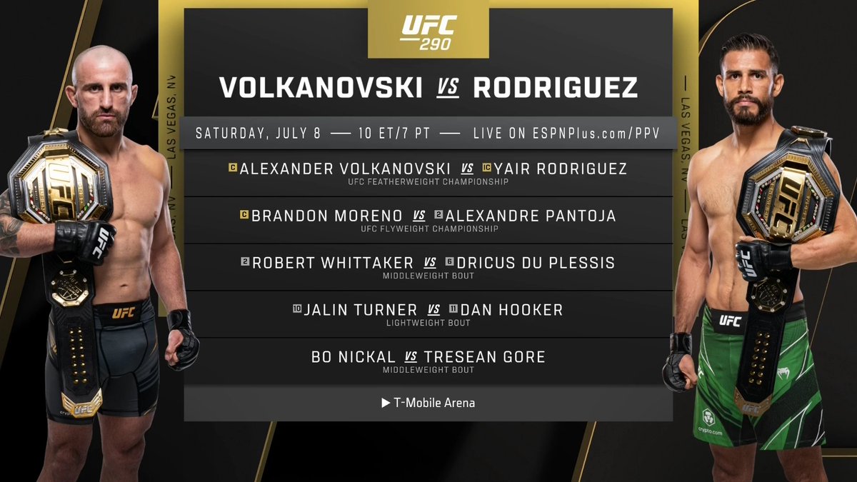 ufc's tweet photo. #UFC290 is going to be SPECIAL 🙌 https://t.co/VwUQNAWOj1
