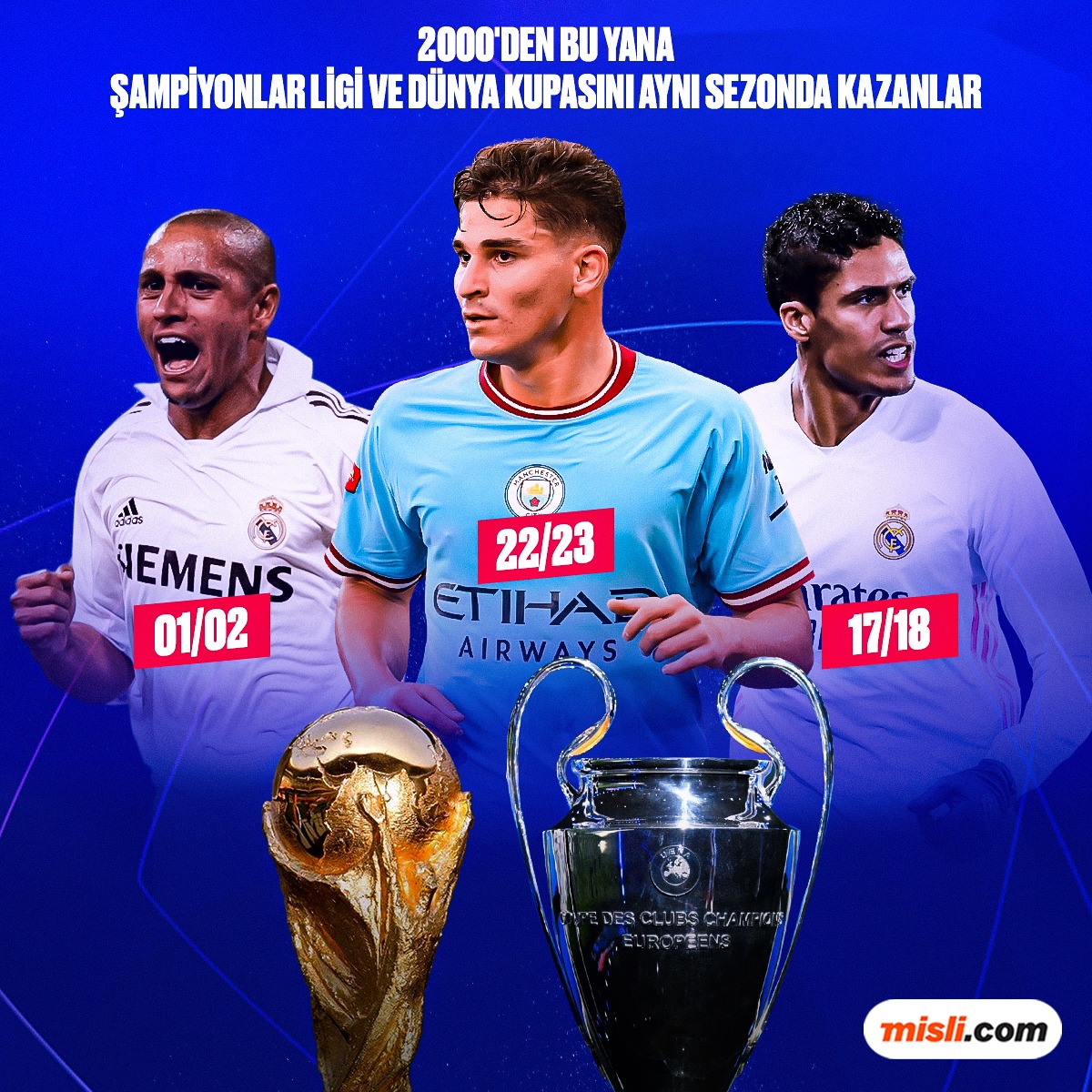 🏆 Julian Alvarez, 2000'den bu yana Şampiyonlar Ligi ve Dünya Kupası'nı aynı sezonda kazanan 3. futbolcu oldu. #ManCity 

#RobertoCarlos #Varane #UCLfinal