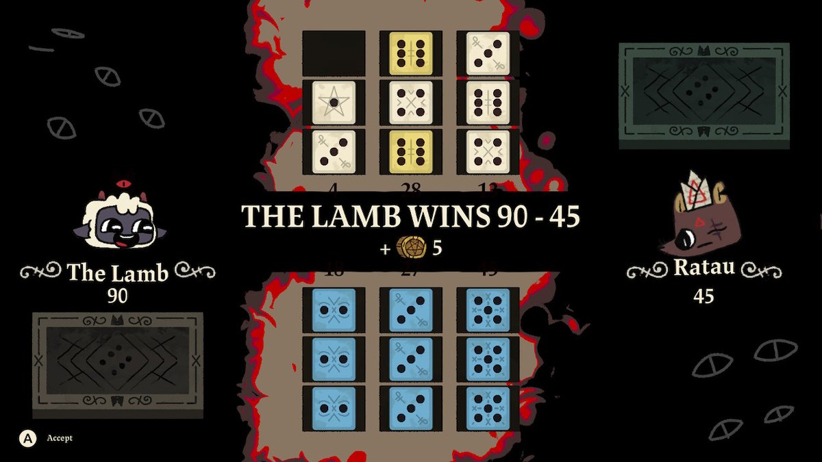 TheTruthbound's tweet image. #NintendoSwitch