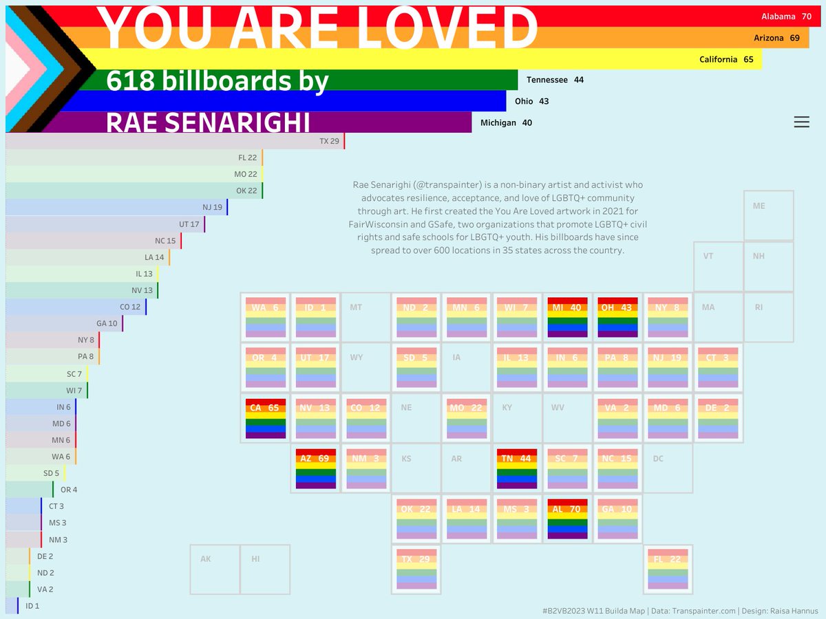 Blu7ip's tweet image. #PrideMonth #DataPride #B2VB 2023 W11 Build a Map - Rae Senarighi&apos;s @transpainter #YouAreLoved billboard locations 🔗 t.ly/dsg8-

3 maps, couldn&apos;t pick, feedback welcome! Thank you
@ReadySetData @ItsElisaDavis @DataDivergent @imsarahcarr for the challenge!