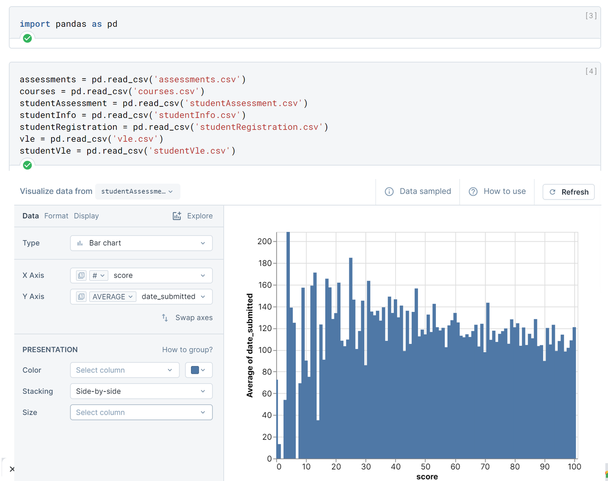 margaridaromero's tweet photo. #isls2023, enjoying an insightful #dataanalytics workshop by @cteplovs and @nobukofujita. Going from #ScientificComputing to #dataanalysis with @DeepnoteHQ and #Pandas. #OULAD dataset @OpenUniversity @mhlosta. #python #jupyter https://t.co/R8tNQZkRjE