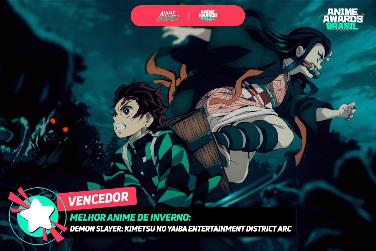 Anime Awards Brasil divulga lista de indicados de 2023