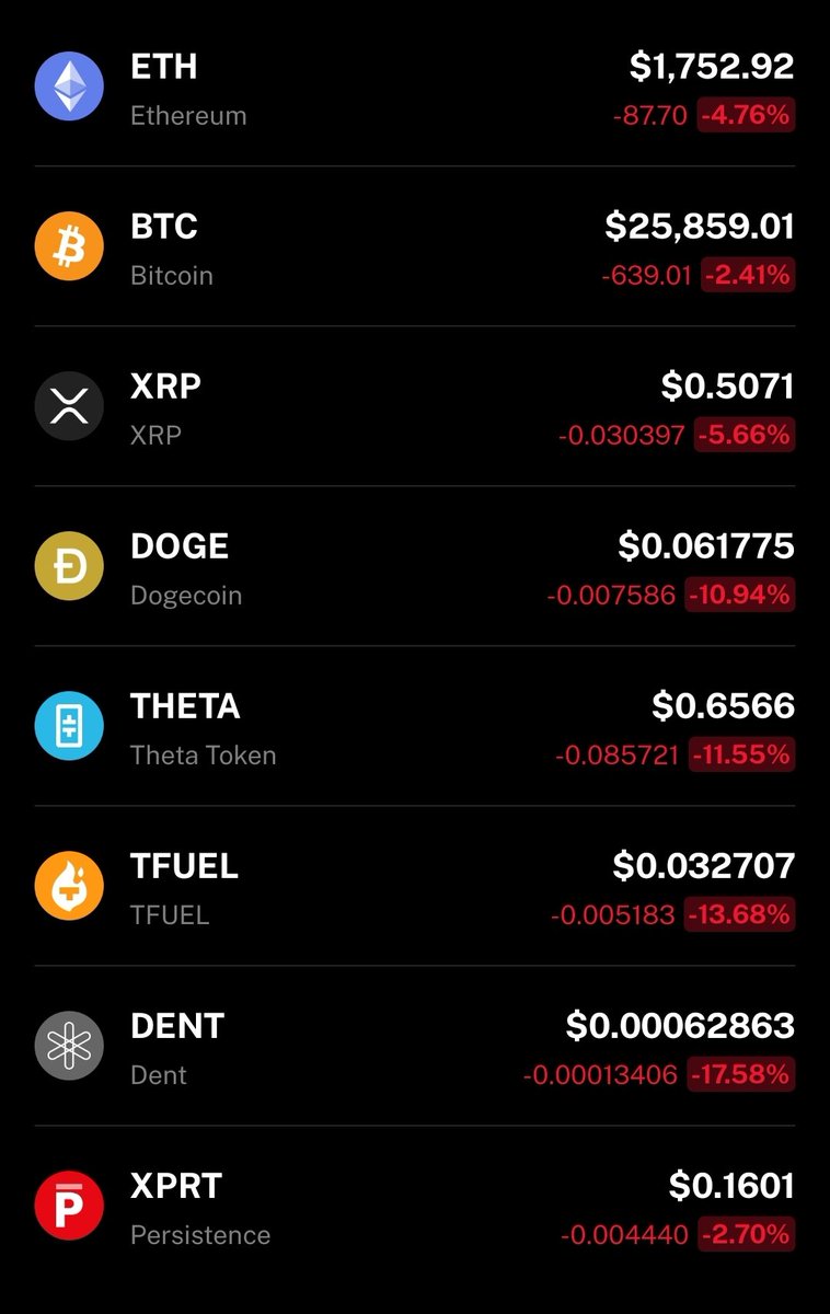 Wonder what this will look like one year from now @RemindMe_OfThis in 1 year #ETH #BTC #XRP #DOGE #THETA #TFUEL #DENT