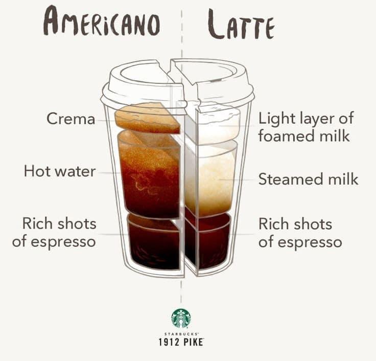 BorakKopi's tweet photo. Coffee ☕ Recipe https://t.co/6OAX9FWwRw