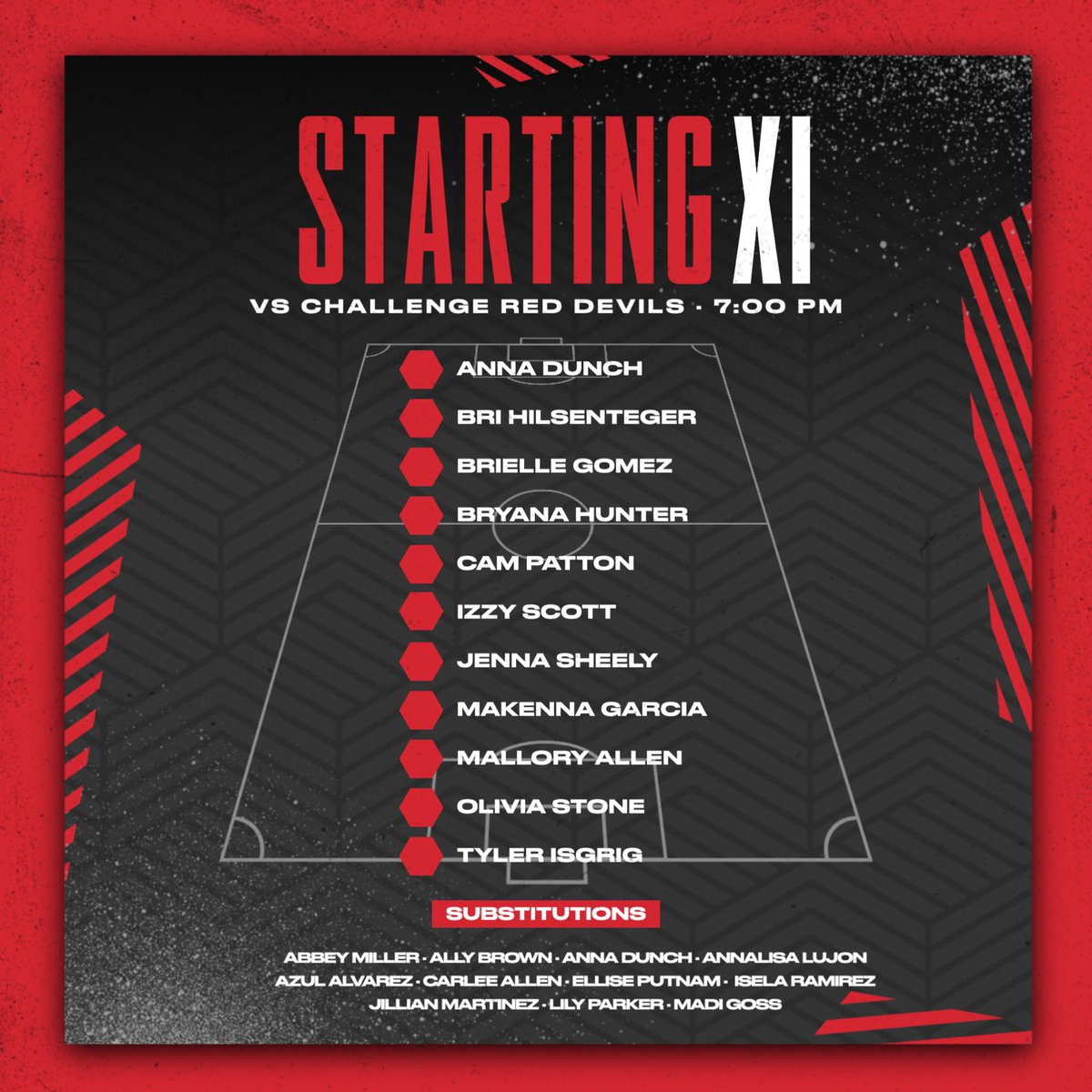LonestarSC's tweet photo. Starting XI vs @ChallengeSoccer
#HereToInspire | #WeAreLonestar | #TexicanStructures | #HerGame https://t.co/1xzgvz2KIQ