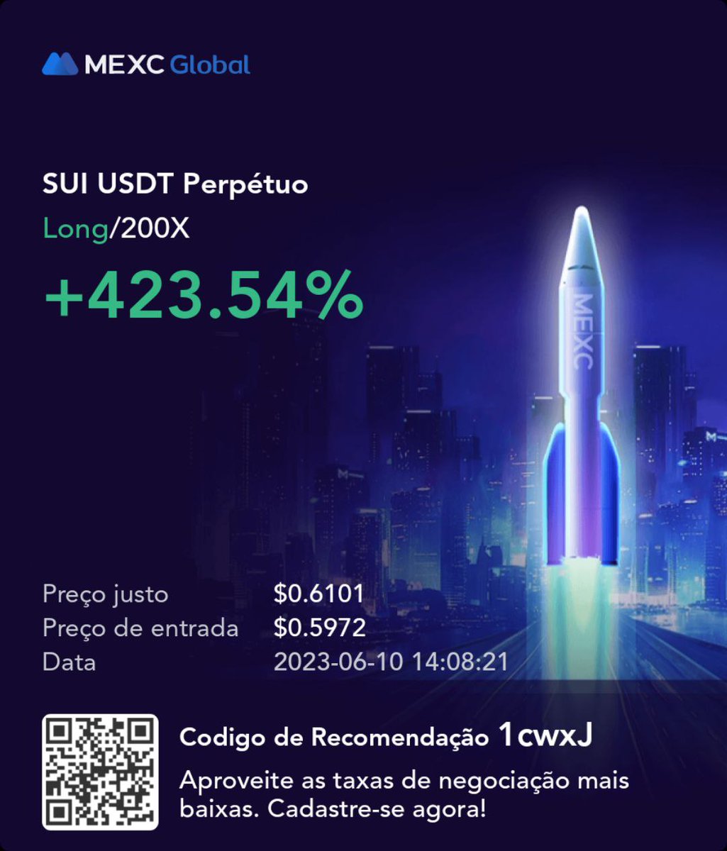 cripto35's tweet image. Setup OI