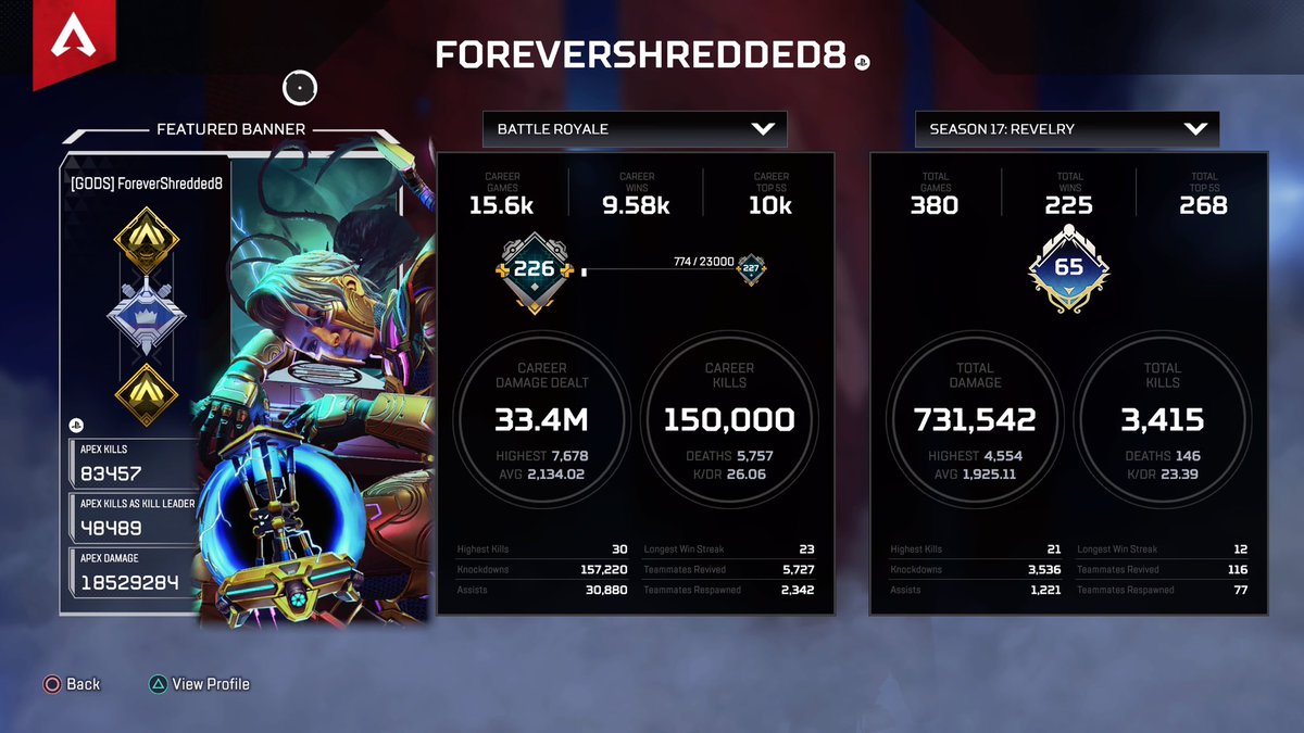 150,000 Kills with a 26KD <a href="/PlayApex/">Apex Legends</a>