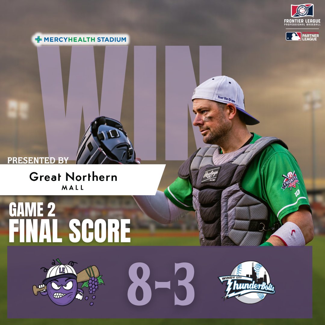 LECrushers's tweet photo. Final score presented by @GreatNorthernOH
Lake Erie Crushers: 8
@WCThunderBolts: 3
Back again tomorrow at 2:05 pm for Fun On The Farm Day! 
🎟️:https://t.co/Sl6dTRxwMm
@FLProBaseball #LakeErieCrushers #ChasingGrapeness #FrontierLeague #Ohio #Baseball https://t.co/O66R8IJxHt