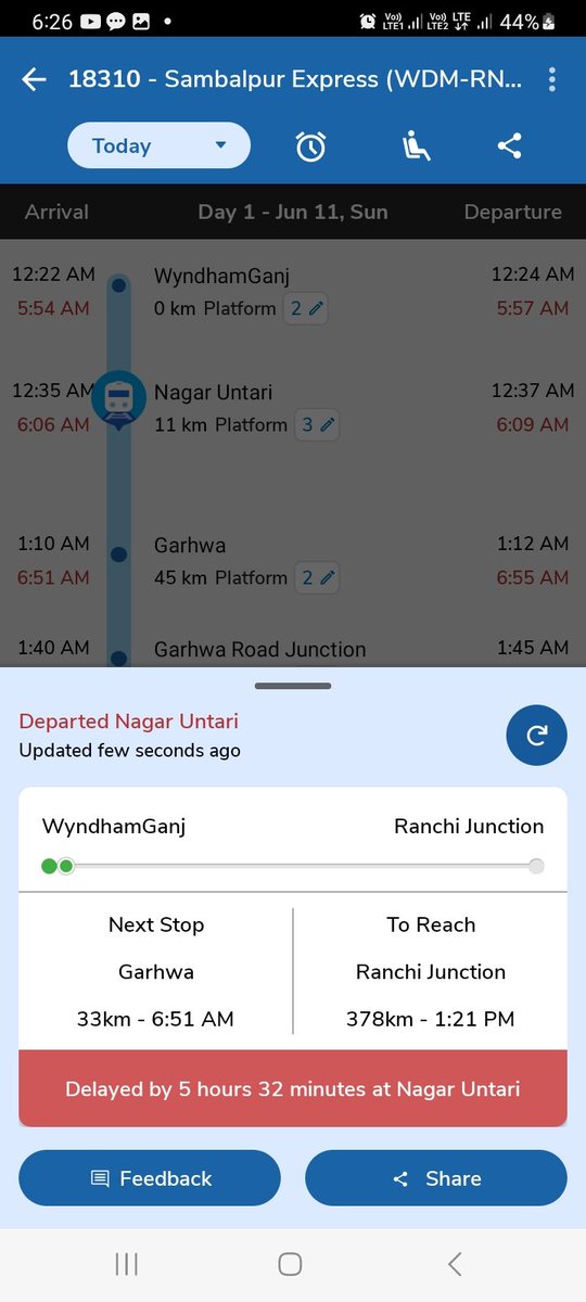 singhjk193's tweet photo. Train No. 18310 Sambalpur Express, Today delayed by 5:32 minutes....?
@AshwiniVaishnaw @RailwaySeva @PMOIndia @IndianRailMedia https://t.co/zV6XTnxctd