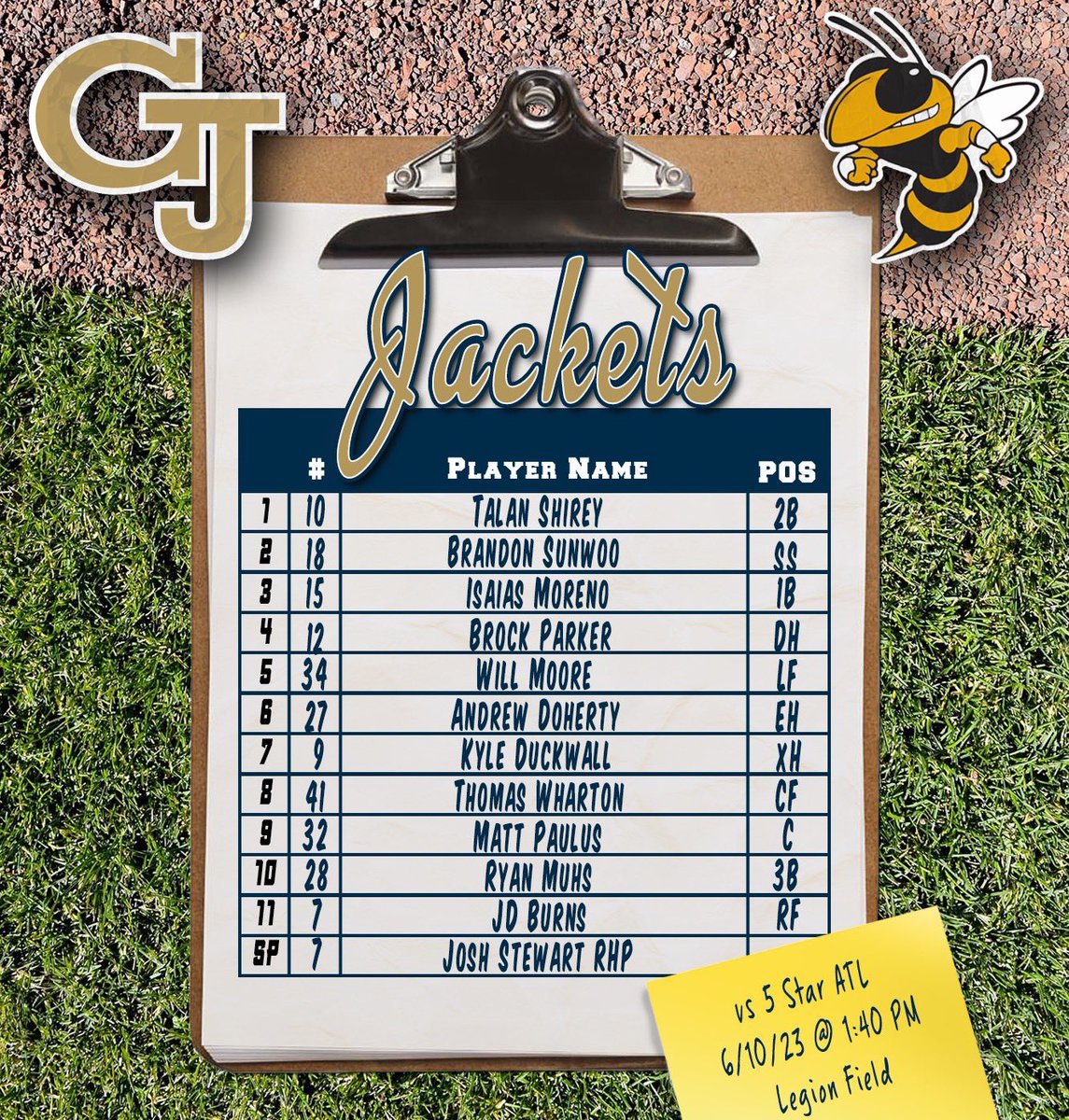 Georgia Jackets 17U American tweet media