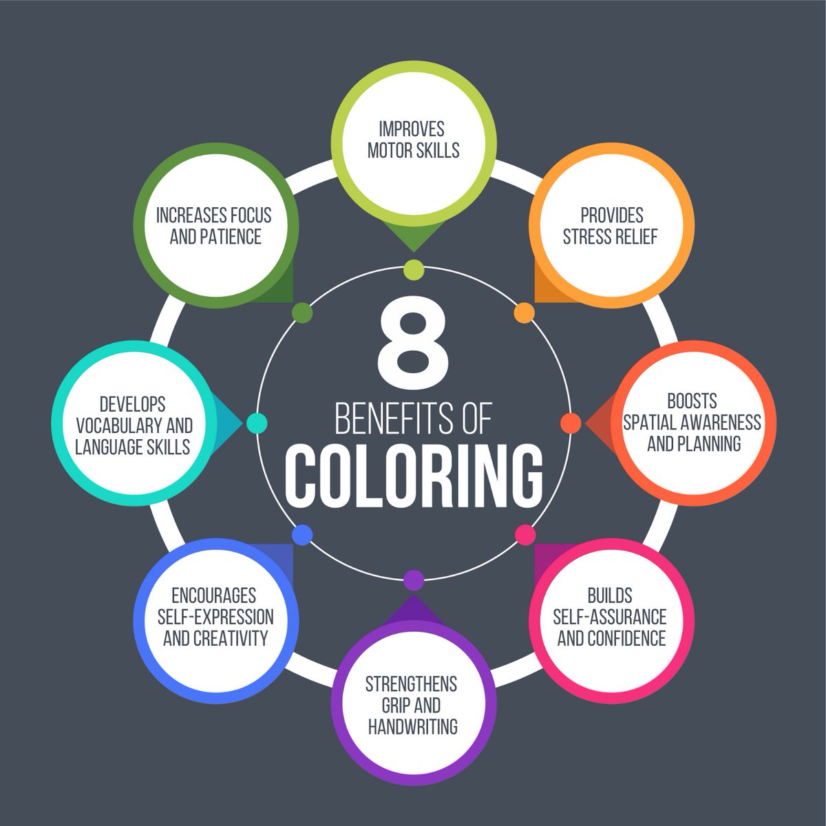 Who else LOVES to color? 🙋‍♀️🙋‍♂️

Discover the benefits of coloring and get resources for students and adults.

sbee.link/gp7rnm6cxb  @tceajmg
#librarytwitter #edutwitter #steam