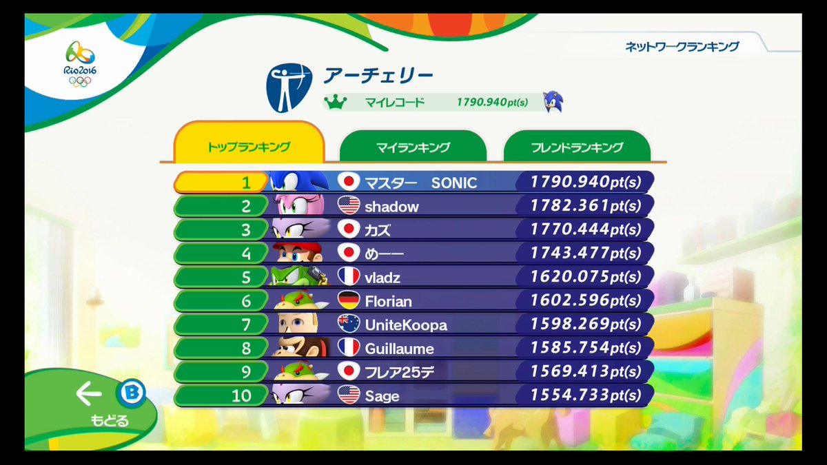 MASTER SONIC tweet media