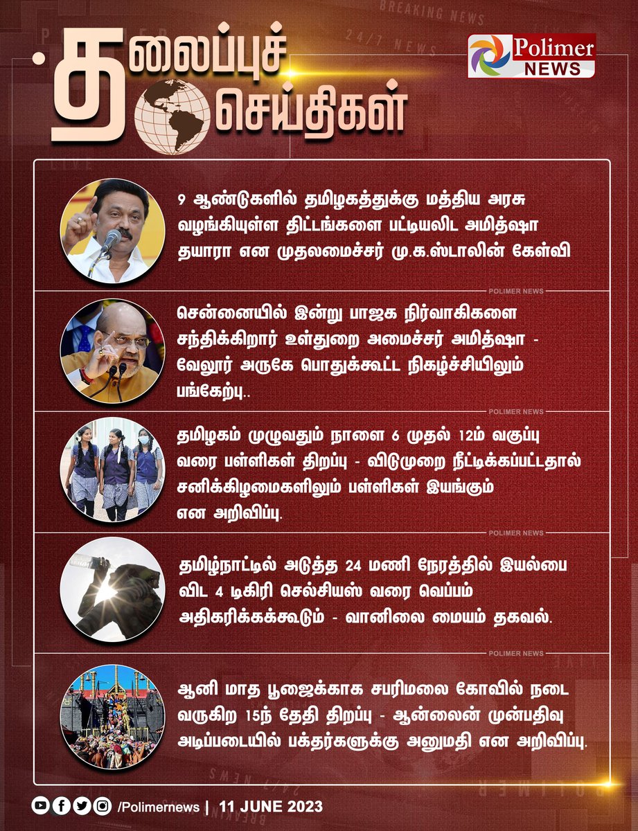 polimernews's tweet photo. #HEADLINES || தலைப்புச்செய்திகள் | #TamilNadu | #Chennai | #AmitShah | #CMMKStalin | #TNSchools | #SchoolReopen | #Students | #TNHeatWave | #Sabarimala | https://t.co/CKGwVurgWm https://t.co/JHyMu4iPW7