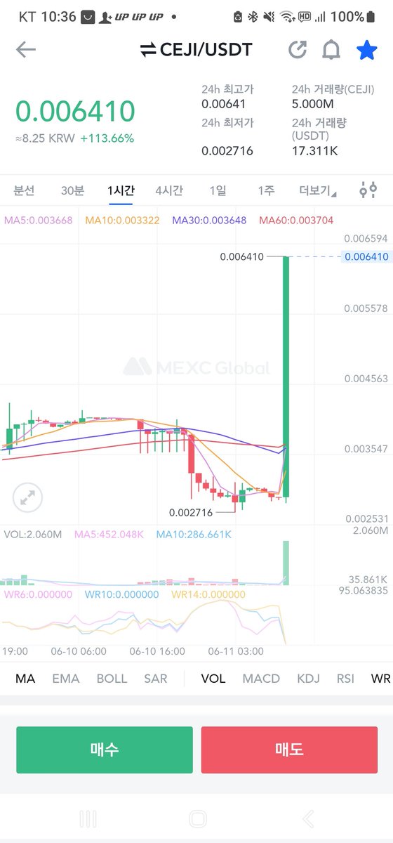 Creation Energy CEJI (@cejitoken) on Twitter photo 