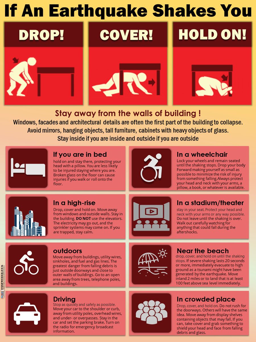 IrfaanMangera's tweet photo. Stay safe my peeps ❤️🤲🏾

In case of another one, lets be better prepared. #earthquake https://t.co/aZQRWomlIU