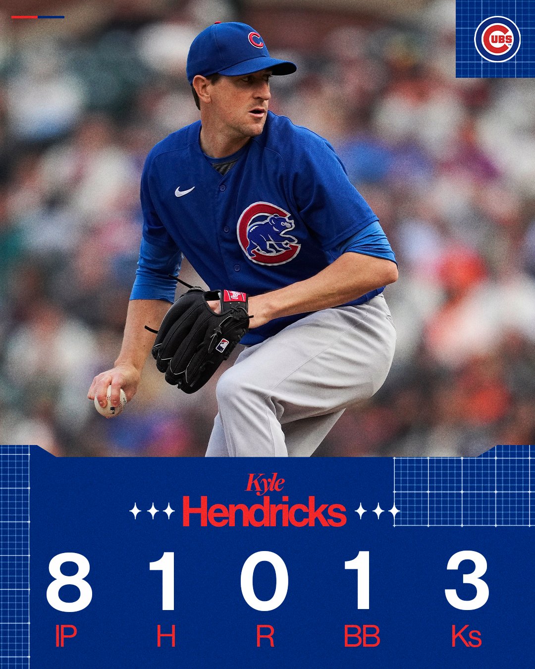 MLB on X: What a performance from Kyle Hendricks! 8 innings of