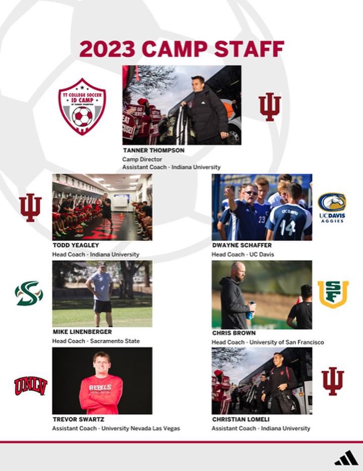 Introducing our 2023 Camp Staff ⚽️