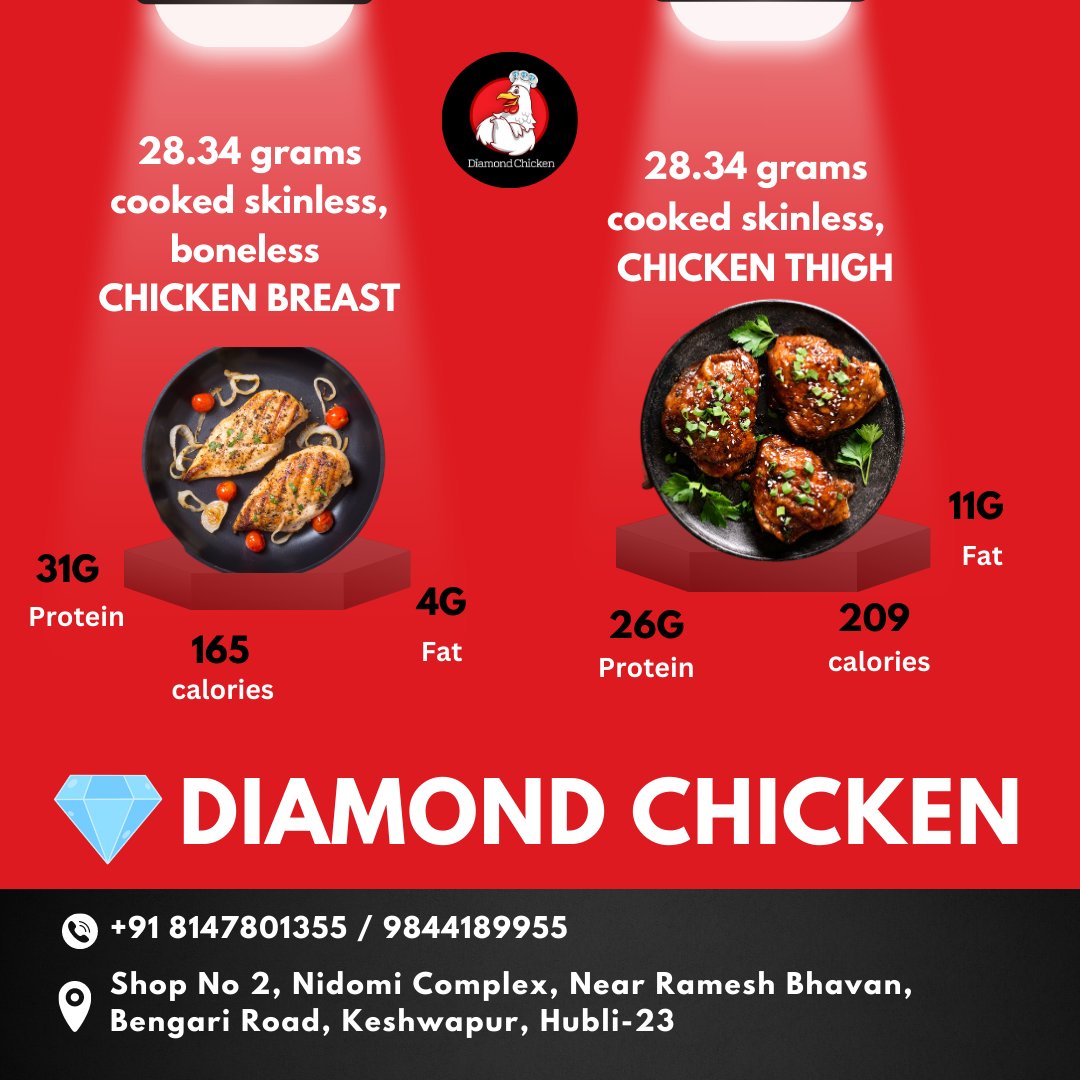 In terms of nutrition, boneless, skinless chicken breasts and thighs have less fat and calories overall. While chicken thighs contain higher levels of vitamin B12, chicken breasts do include a higher amount of various B vitamins and minerals.
#chicken#chickenbreast#chickenthighs