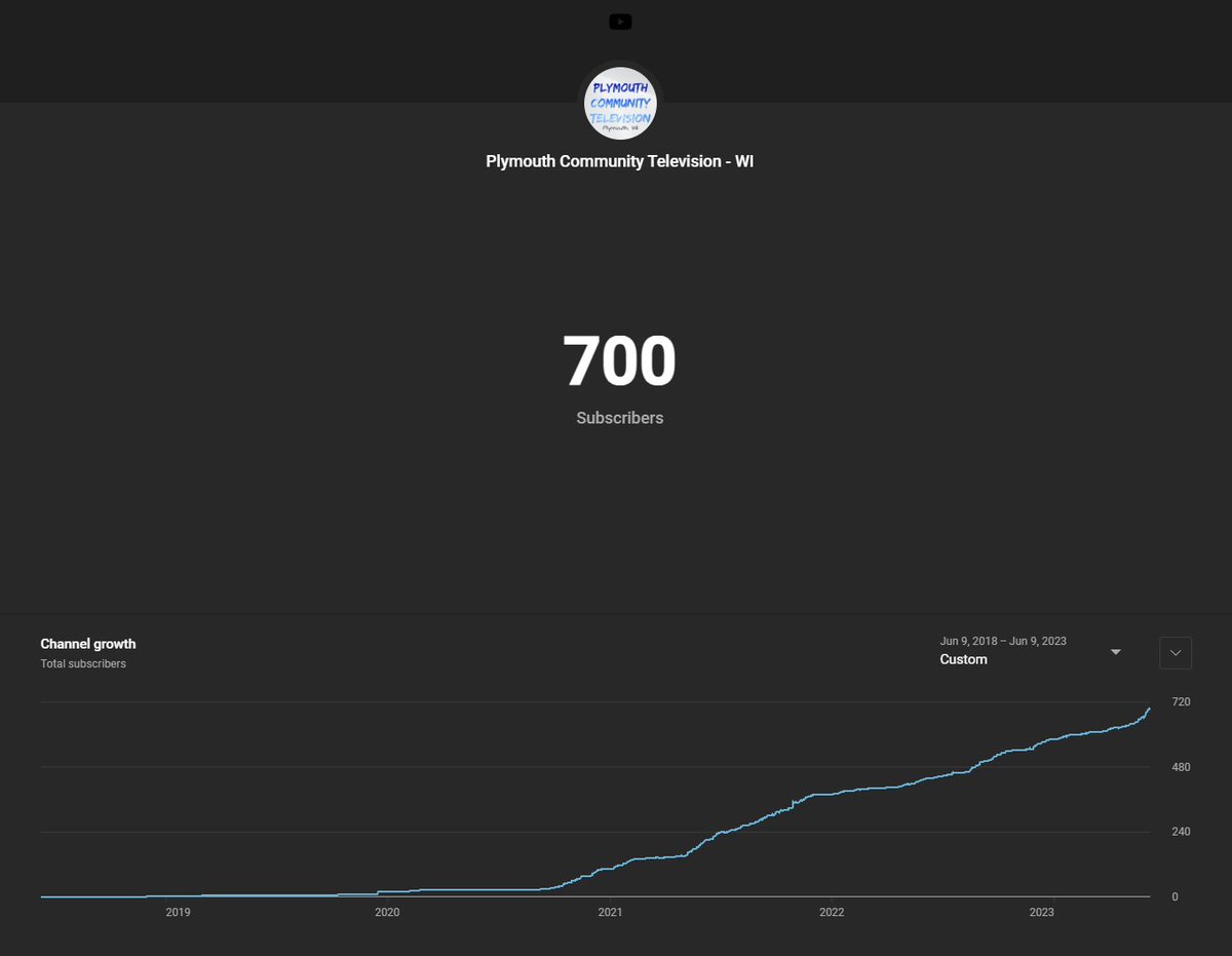 PCTV1420's tweet photo. Thank you everyone for 700 subscribers! https://t.co/Q4xuLcnps9 https://t.co/7ngy5aINtw